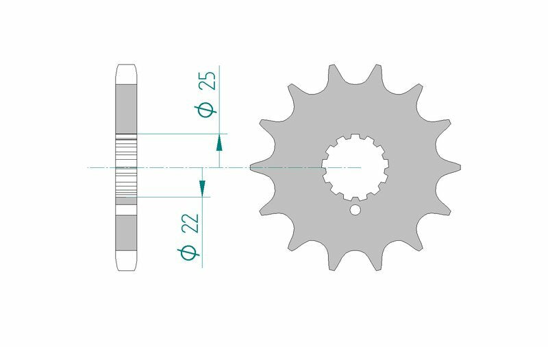 AFAM STANDARD STANDARD STANDARD STANDALE 24504 - 530