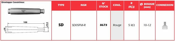 Capac de bujie roșie NGK - SD05FM -R