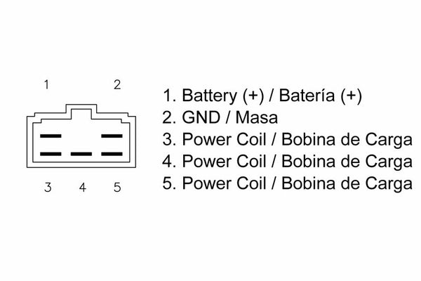 Tecnium de regulatorul DZE 1080592