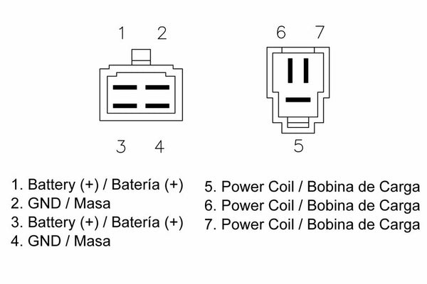 Tecnium de regulatorul DZE 1080594