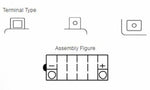 Yuasa Battery Conventional Without Acid Pack-Y50 N18L-A