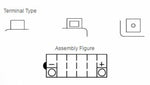 Baterie Yuasa Convențională fără pachet acid - YB10L -A2