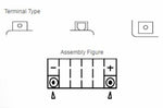 Întreținere Yuasa -Bateria fără fabrică -Baterie anulată -YTZ7S