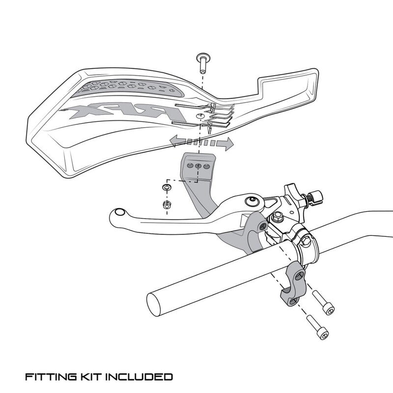 RFX 1 Series Handguard (Verde/Alb), inclusiv kit de montare FXGU3010055GN