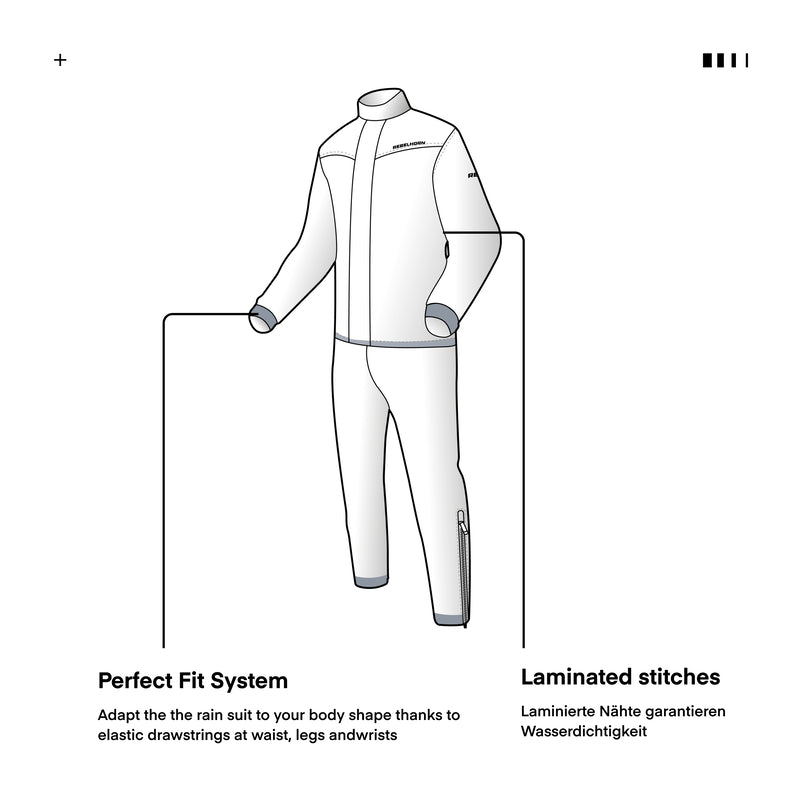 Illustration av Rebelhorn Regnställ 2-delat Rain Svart/Flu med detaljer om Perfect Fit System och laminerade sömmar för vattentäthet.