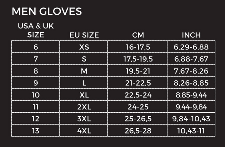 Storlekstabell för Richa Mc-Handskar Desert 2 Svart, visar USA, UK och EU-storlekar samt mått i centimeter och tum för perfekt passform.
