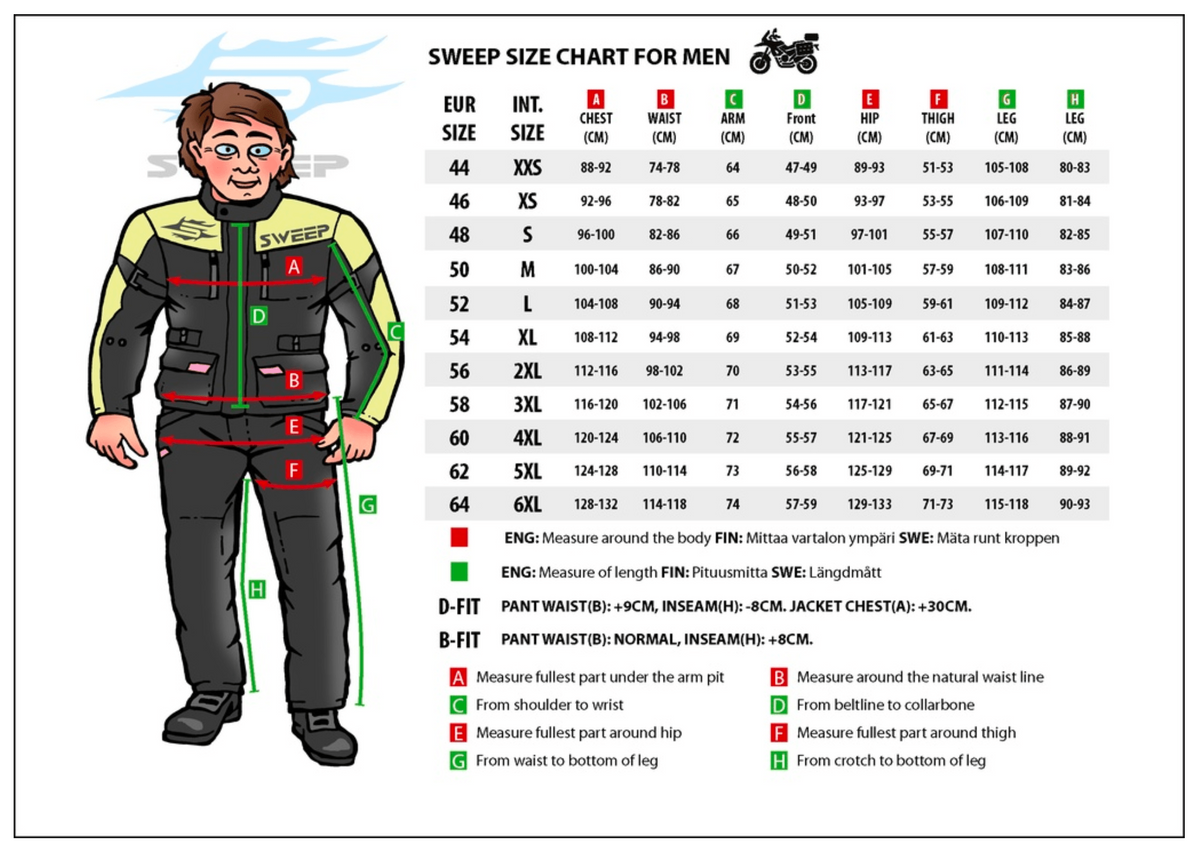 Sweep Textile Mc Jacket Challenger Evo 2 WP Negru /gripă